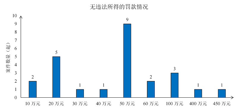 图片11.png 图片11.png