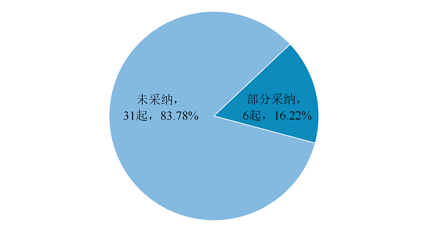 图片16.png 图片16.png