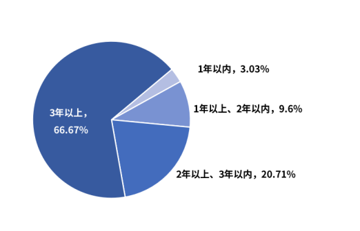 3.png 3.png