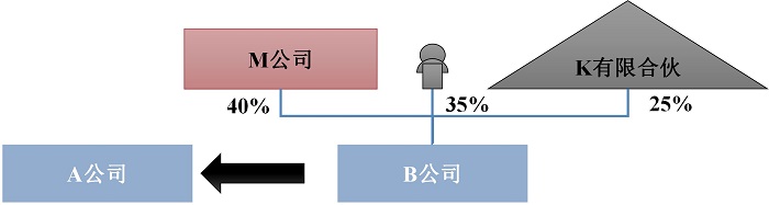 图片1.jpg 图片1.jpg